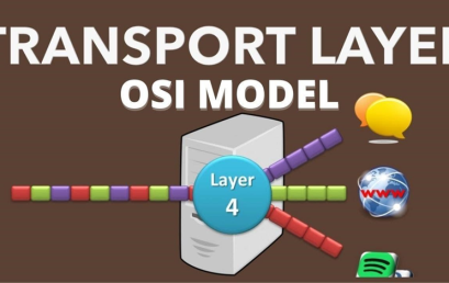 Mengenal OSI Layer 4: Karakteristik, Protokol, & Teknologi